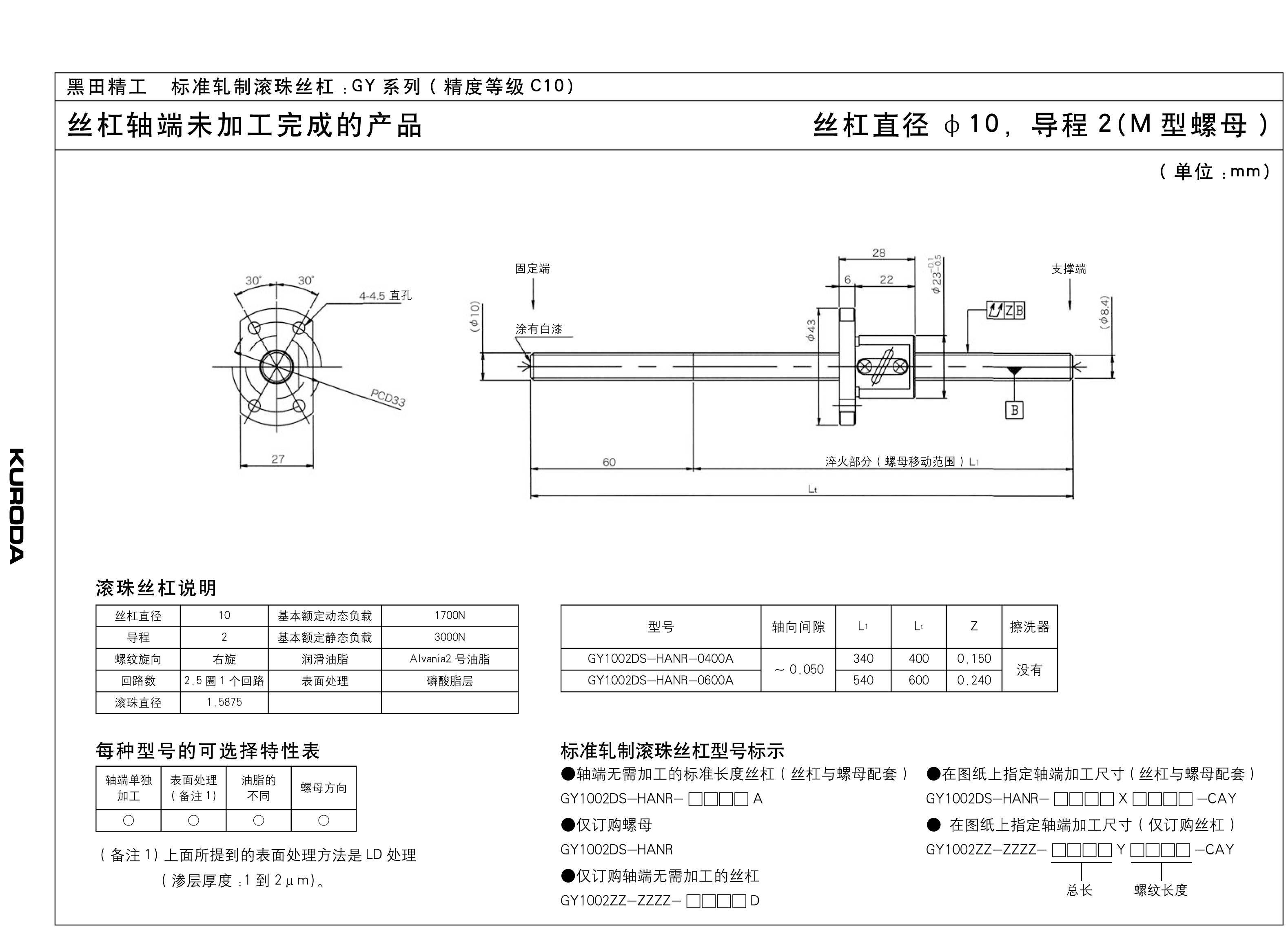 GY1002DS-HANR(圖1)