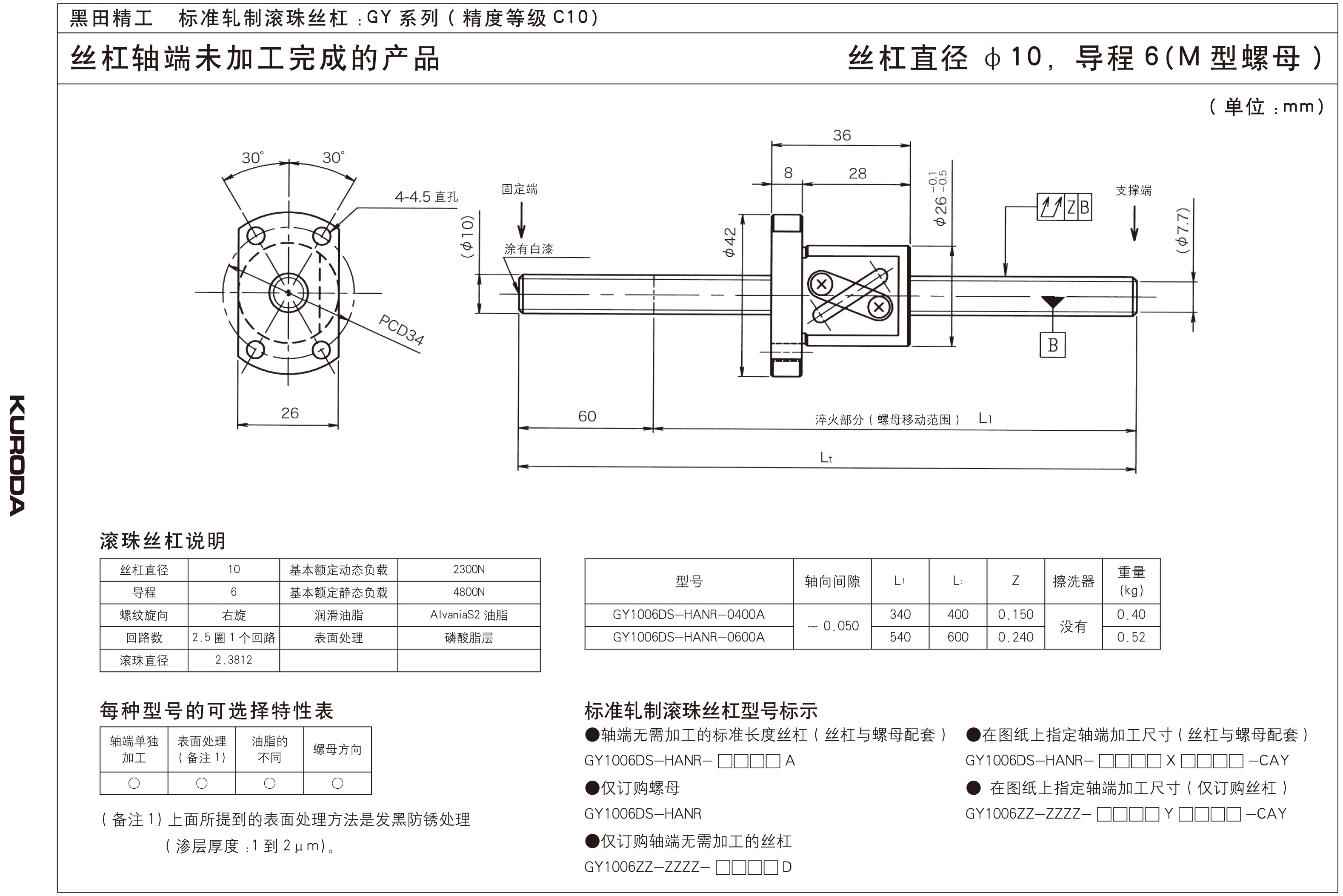GY1006DS-HANR(圖1)